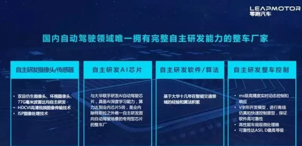 我国IT技术新突破，自主发展引领商业卫星与新兴技术融合