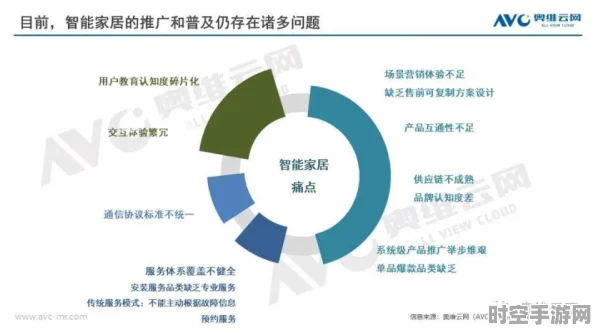 IT新突破，揭秘智能红宝石技术及其行业应用前景
