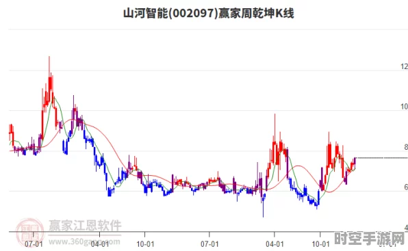 机器人概念股强势拉升，IT技术革新引领未来