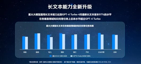原神攻略启示，IT技术新飞跃，定制化小模型引领智能化变革