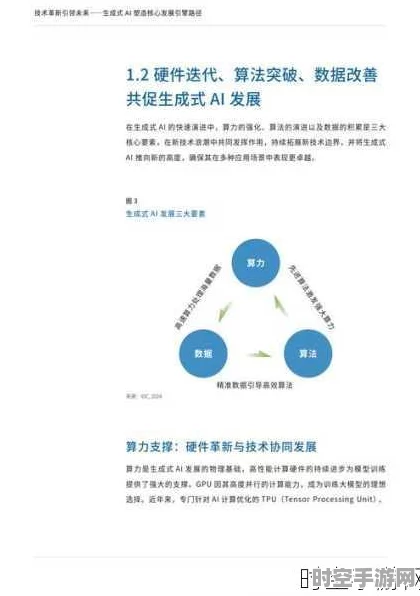 IT新技术崛起，AI定制化小模型引领行业变革