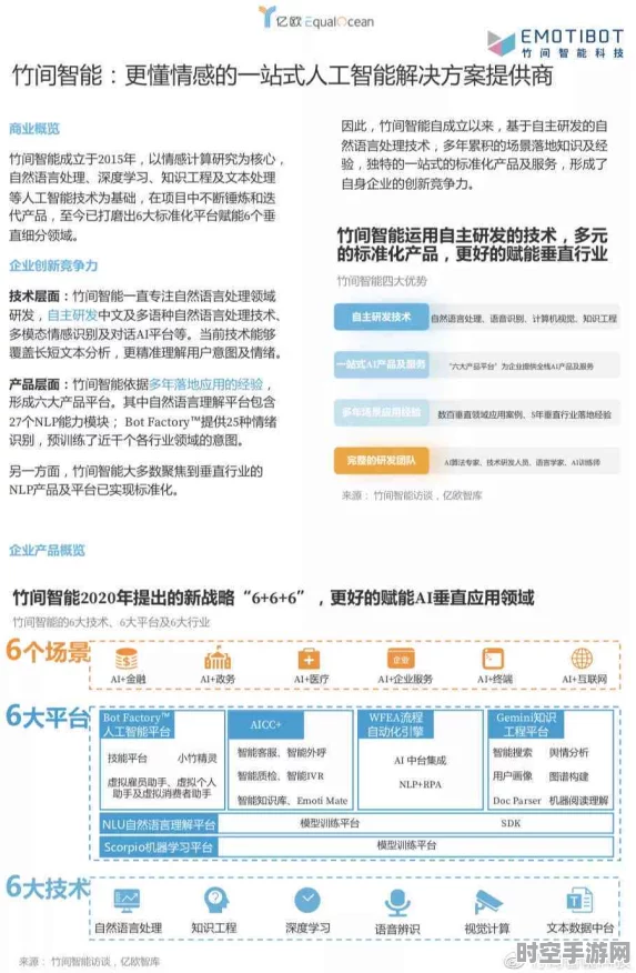 IT新技术浪潮，人工智能深度集成引领行业变革