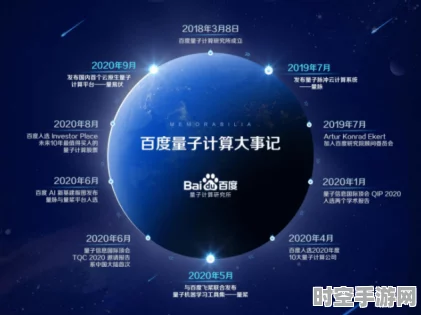 IT新技术突破，量子计算引领未来科技变革
