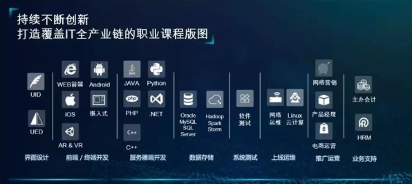 琼妮式革新，探索最新IT技术边缘智能的崛起与价值