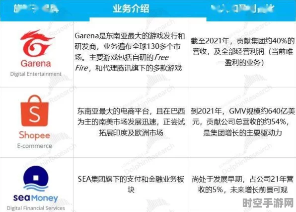 光遇蝴蝶结发饰获取新途径揭示IT技术新趋势