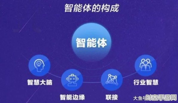 AI智能体引领IT技术新风尚，开启未来无限可能