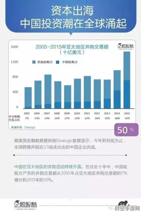 大型车企借新兴IT技术应对产业大变局