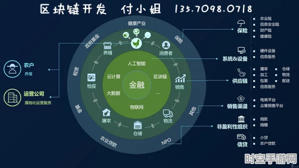 原神气息之间解谜挑战推动IT技术融合创新