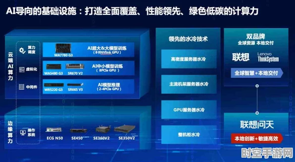 AI技术新突破，定制化小模型引领IT领域变革