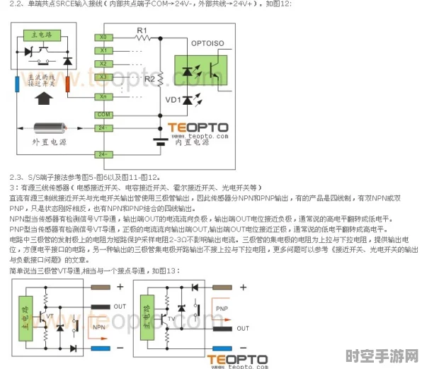 光电开关安装与调试技术革新，助力IT领域新飞跃