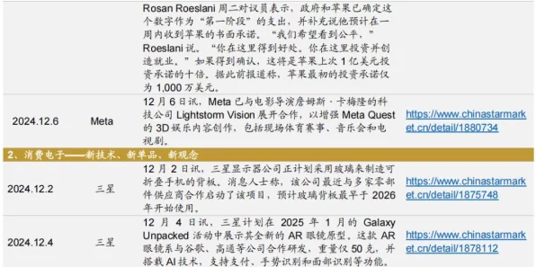哈利波特游戏攻略启示，新兴IT技术OpenAI o1系列模型的突破与影响