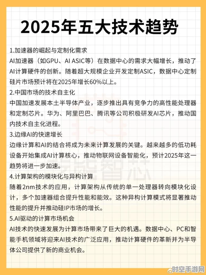 2025年IT新技术，量子计算崛起与行业变革