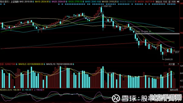 Sora技术崛起，早盘低开高走，引领IT新纪元