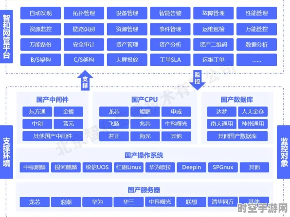 信通院发布高质量大模型基础设施研究报告，引领IT技术新变革