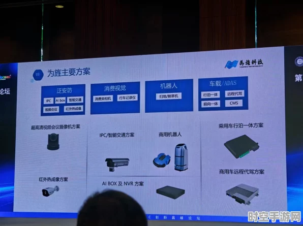 为旌科技黄智揭秘，打造小而美的智能AI视觉芯片