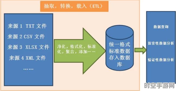 芬兰核废料储存库IT应用审查步入尾声