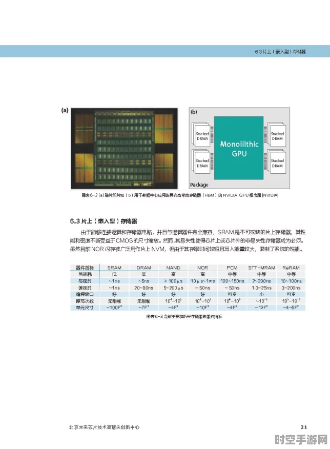 电平触发与边沿触发，探索新兴IT技术边缘计算的革新之路