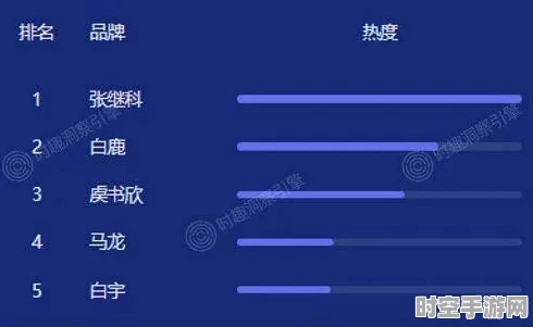 艾尔登法环技能启示，观星者前期技能映射IT技术新趋势