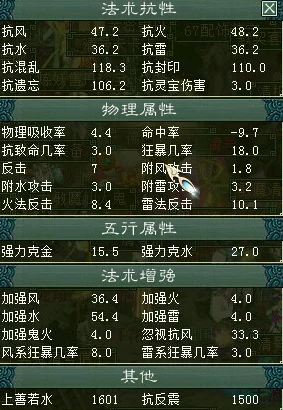 大话西游2男仙加点攻略启示，探索新兴IT技术的变革之路