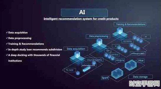 AI定制化小模型，IT技术新篇章的领航者