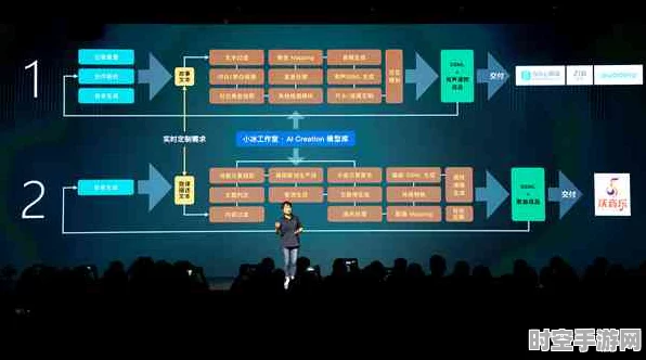 AI定制化小模型，IT技术新篇章的领航者