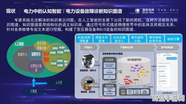 全球首个人工智能电力仿真器南方五省示范应用启动
