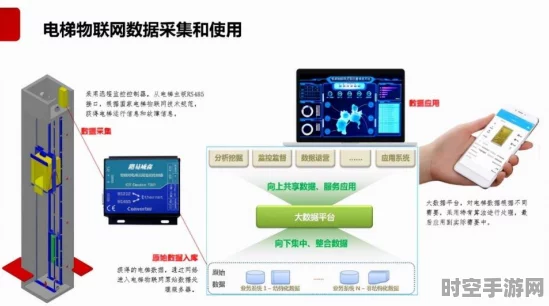 阿里云OSCopilot，引领操作系统智能化新时代