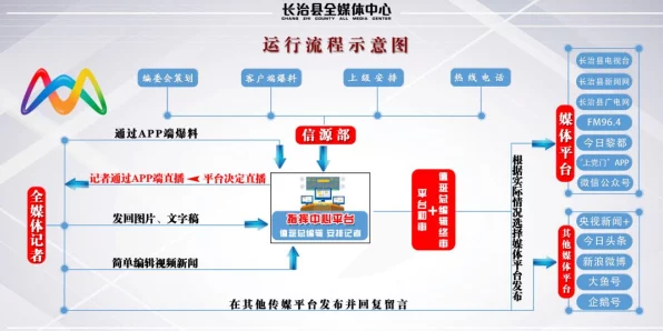 堆叠修仙智慧启示，探索新兴IT技术——太乙丹式创新路径解析