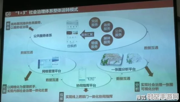 堆叠修仙智慧启示，探索新兴IT技术——太乙丹式创新路径解析
