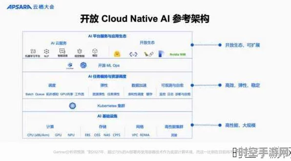 审判者进阶启示，2025年IT技术新突破与未来展望