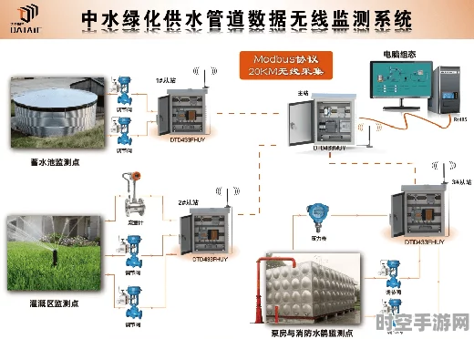 PNP与NPN接近开关传感器，技术差异引领IT应用新变革
