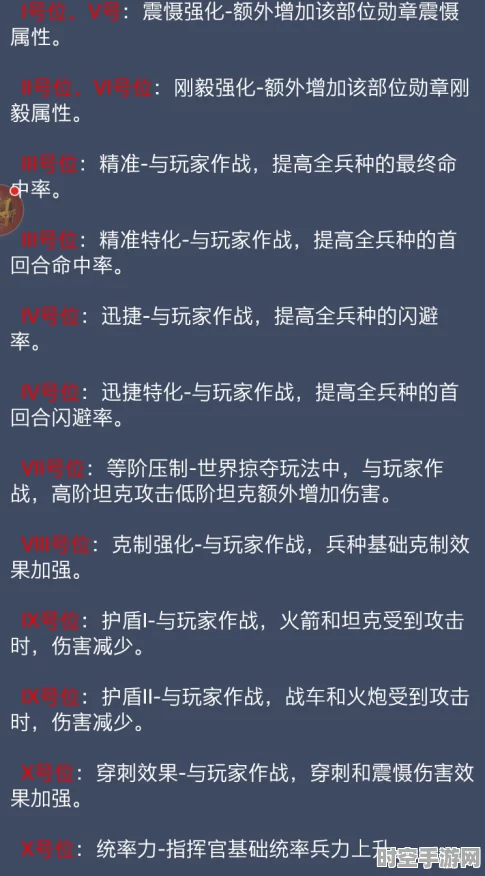 深空之眼金乌刻印与实战技术革新映射IT技术新风向