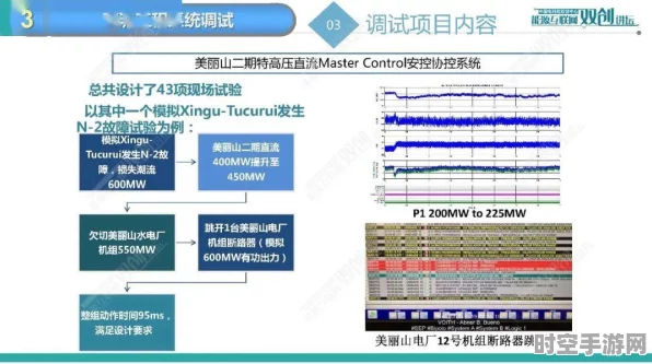 从高压到低压，新兴IT技术引领电力管理智能化革新