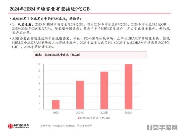 IT技术新纪元，探索AI与量子计算的金苹果