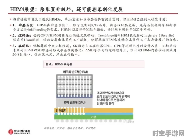 IT技术新纪元，探索AI与量子计算的金苹果