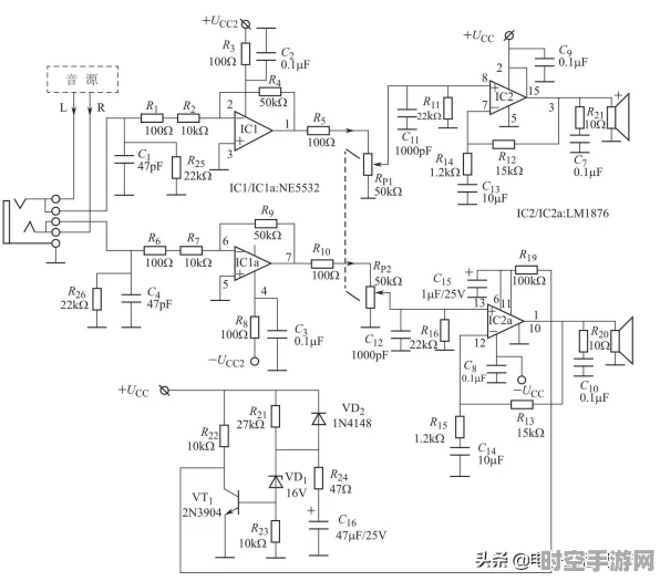 集成放大技术革新驱动IT新飞跃