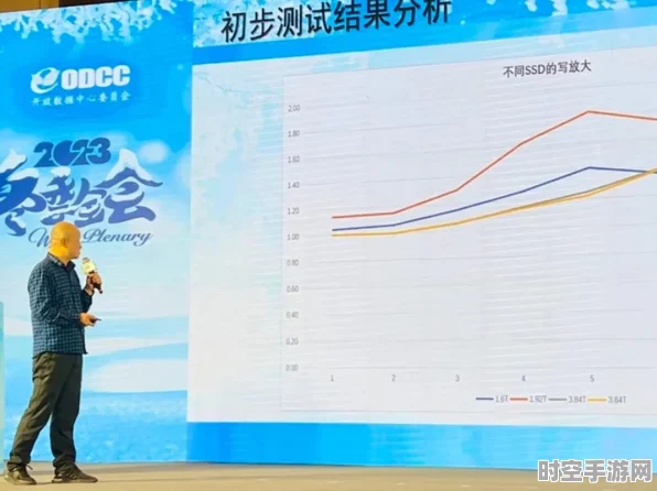 IT技术新突破，探索完成度助力行业革新