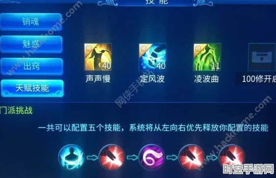 倩女幽魂手游魅者修炼加点启示，新兴IT技术的跨界启示录