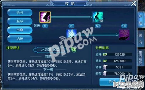 倩女幽魂手游魅者修炼加点启示，新兴IT技术的跨界启示录