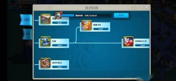 万国觉醒K1后技术新征途，探索IT技术最新进展