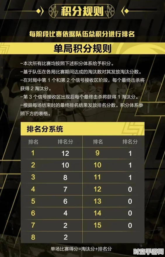 和平精英巅峰赛战队退出指南，IT视角下的步骤与新兴技术展望