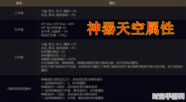 DNF牧师职业启示，新兴IT技术云计算的深度解析与未来展望