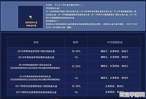 DNF牧师职业启示，新兴IT技术云计算的深度解析与未来展望
