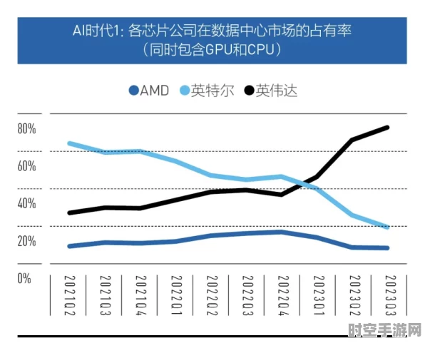 美国大选后高通或定夺英特尔收购案，IT版图将迎新变局