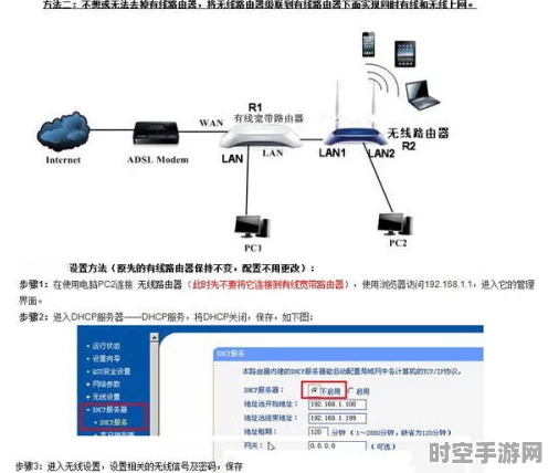 LoRa RSSI，揭秘无线信号强度的最新应用