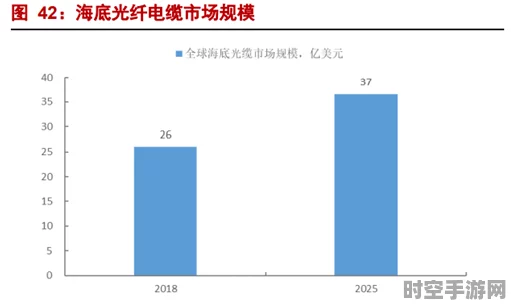 算力中心四大类型深度解析，最新IT技术进展与社会变革