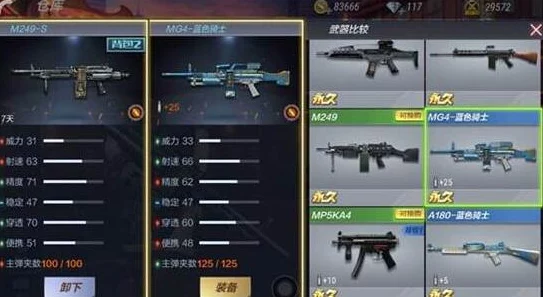 M249-追猎属性深度剖析，CF手游武器革新与IT技术融合新趋势
