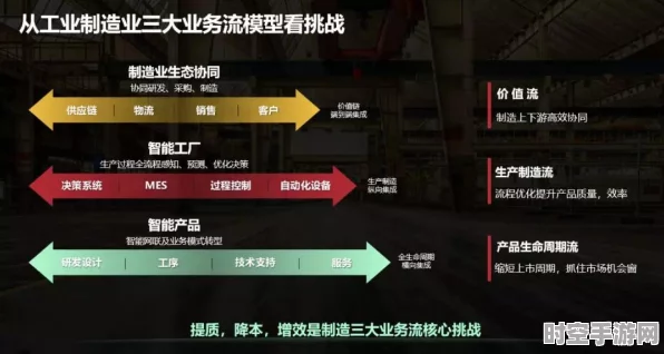 华为云工业大模型市场夺冠，加速新型工业化进程