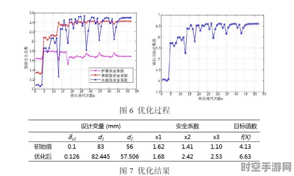 中大型永磁电机转子表磁测量技术革新