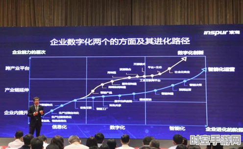 数智创新引领云时代，企业ERP升级加速产业转型